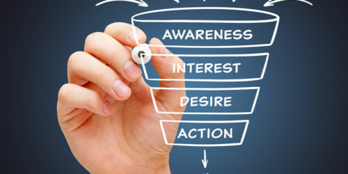 Funnel Marketing and Its Importance