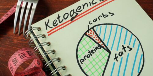 Ketogenic diet for a fatty liver