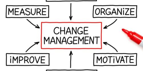 Why transformational leadership is the need of the hour