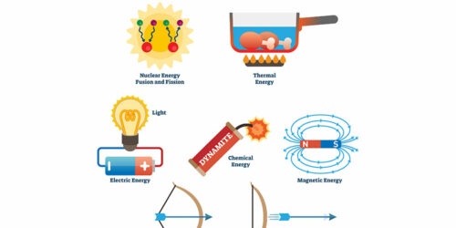 A Brief Comparison of Natural Gas and Other Forms of Energy